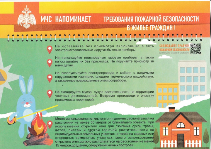 Правила пожарной безопасности Правила пожарной безопасности.