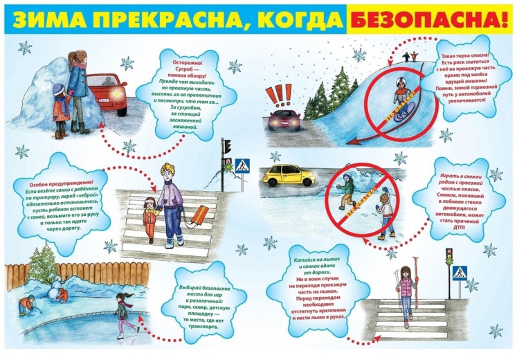 ПДД в зимний период ПДД в зимний период.